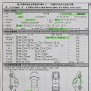 캡틴카센타 이미지