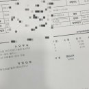 닥터올웨이즈피부과의원 이미지