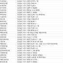 이제휘한의원 이미지