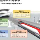 창원상사 네이버블로그