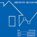 강남-021 이미지