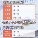일일사넷
