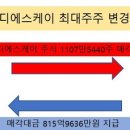 디에스케이