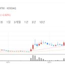 아이비젼 이미지