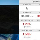 신안소망부동산 공인중개사사무소 네이버블로그