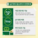 2582 | [필립스] '필립스 데일리 컬렉션 2구 팝업 토스터기' 후기 (가정용, HD2582/00)