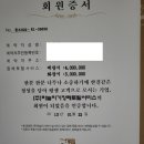 하늘지기상조