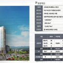 파크팰리스 아파트 이미지