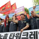타워크레인주