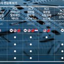 글로벌ACE