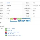 하이빌공인중개사사무소 이미지