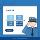 원도 태권도장 이미지