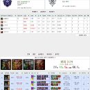 맨날 PC존 이미지