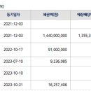 에이치앤컨설팅 이미지