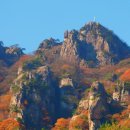 케이블카 이미지