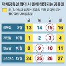 210717 위기의 윤석열, 20%도 위험… 기회잡은 최재형, 민생 비전 관건 이미지