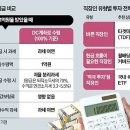 한입 경제 상식사전 이미지