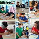 SCIPS-Prep Entry Point - Consequences 결과 이미지