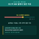 코스닥 그동안 많이 떨어졌던 이유 - 삼천당제약과 그 외 기업들
