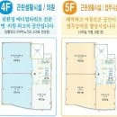 다성빌딩 이미지