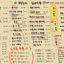 회기15 이미지