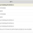 동우식품 이미지