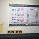 삼송왕족발 이미지