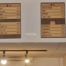 홍군튀떡 - 수원시 장안구 경수대로927번길 36-4 | 홍군튀떡