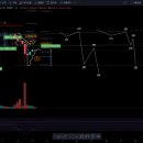 플랜비(PLAN B) 이미지