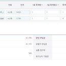 메디컬우리약국 이미지