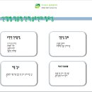 주식회사 세아글로벌