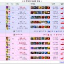 이즈리얼PC 이미지