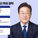 부동산 이미지