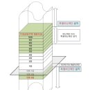 ★수험자료7 _ 건축법 _ 피난계단과 특별피난 계단 이미지