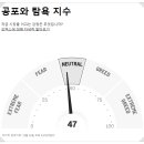 (주)동원홈푸드 하이트진로강원공장 | 2023년 11월 15일(수) 주식 방송 리뷰(미국시장 마감시황, 자동차관련주, 이차전지관련주, HBM관련주...