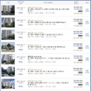 평택청아초등학교병설유치원 이미지