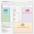 이화 스테이 | 동탄발레 체계적 커리큘럼 강사별 수업 추천 &amp; 찐후기 | 스테이발레