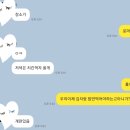 [이탈리아여행#1]여행준비