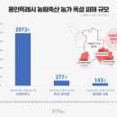 동원2축산 이미지