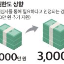 의료비납부_카카오페이