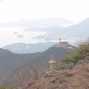 상문사