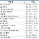 제이엠커리어(홍성지사)주