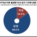 해운약품㈜ 이미지