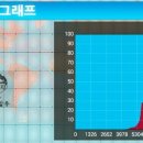 주식회사 게임엔 이미지