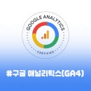 마케팅치트키 | [구글 애널리틱스(GA4) 자격증] 공부 없이 10분 만에 합격한 후기! (치트키 사이트 공유 🔑)
