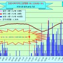 의성무도장 이미지