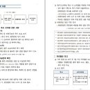 학생대상 업무수행 교육공무직원 보호계획(2021..6.28) 이미지