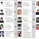 전주스포츠클럽요가