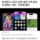 아이폰14 시리즈 공개..달러 가격 같지만 원화는 16만∼25만원 올라 이미지