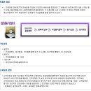 법무사김준래사무소